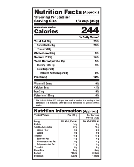 Nutrition Facts